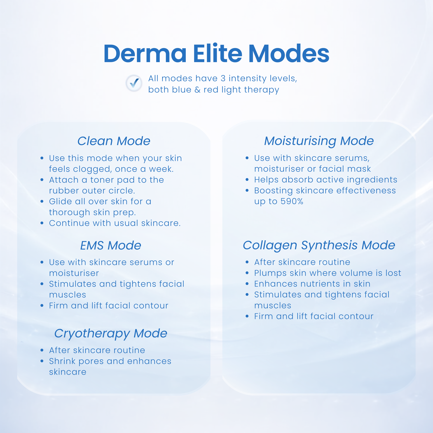Derma Elite Advanced Skin Rejuvenation Device