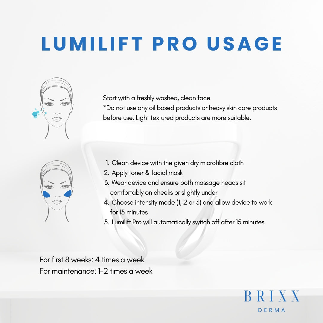 Lumilift Pro usage guide with step-by-step instructions and illustrations on a white background.