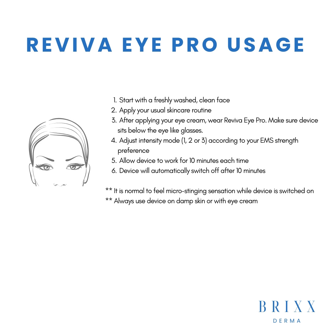 Reviva Eye Pro usage instructions with a diagram of a woman's face on a white background.