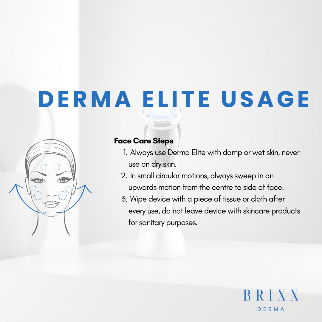 Brixx Derma Elite usage guide with face care steps and product illustration.