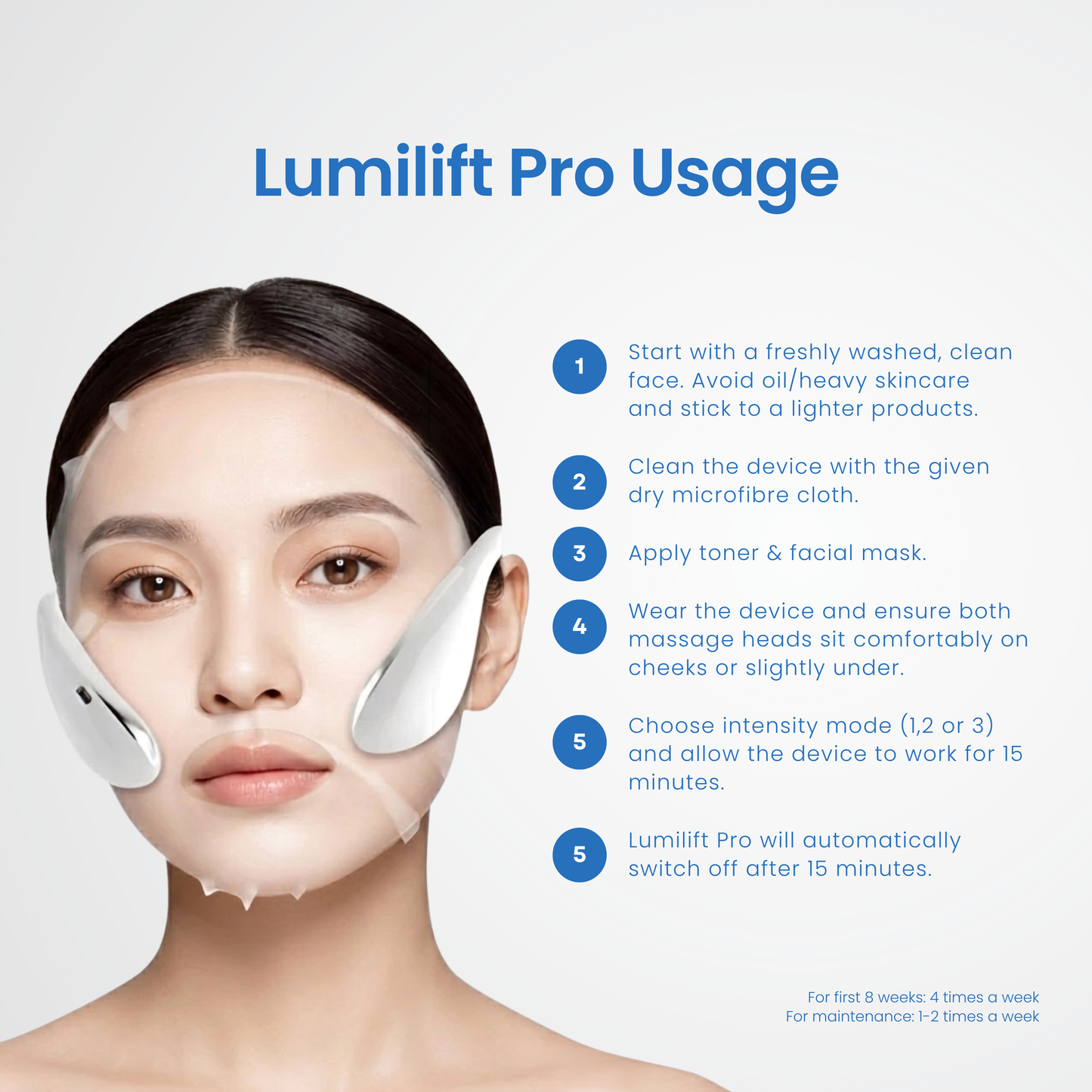 LumiLift Pro Face Lift Device