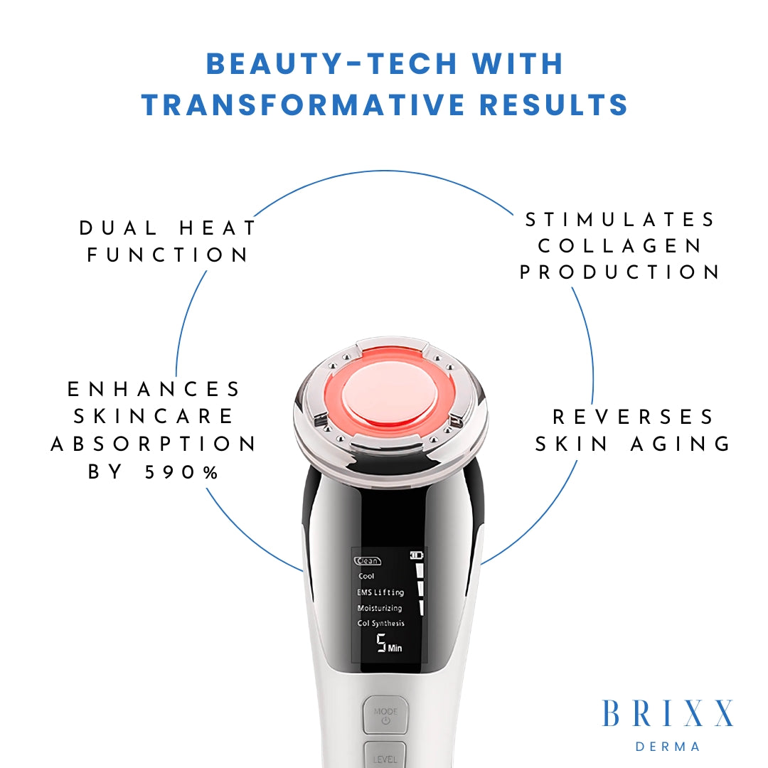 Beauty-tech device with text highlighting features and benefits on a white background, featuring the brand 'Brixx Derma'.