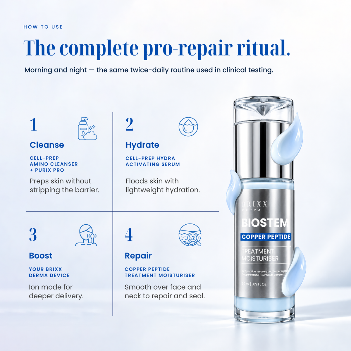 Recombinant Copper Tripeptide-1 Pro-Repair Moisturiser