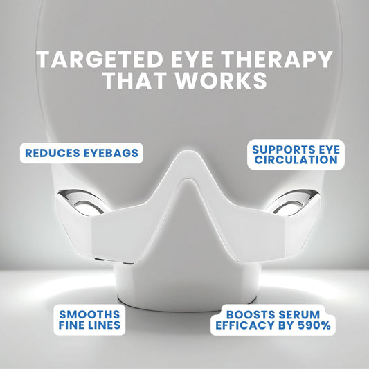 Hands-Free Face & Eye Treatment Duo