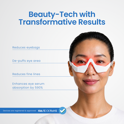 Reviva Eye Pro Therapy Device