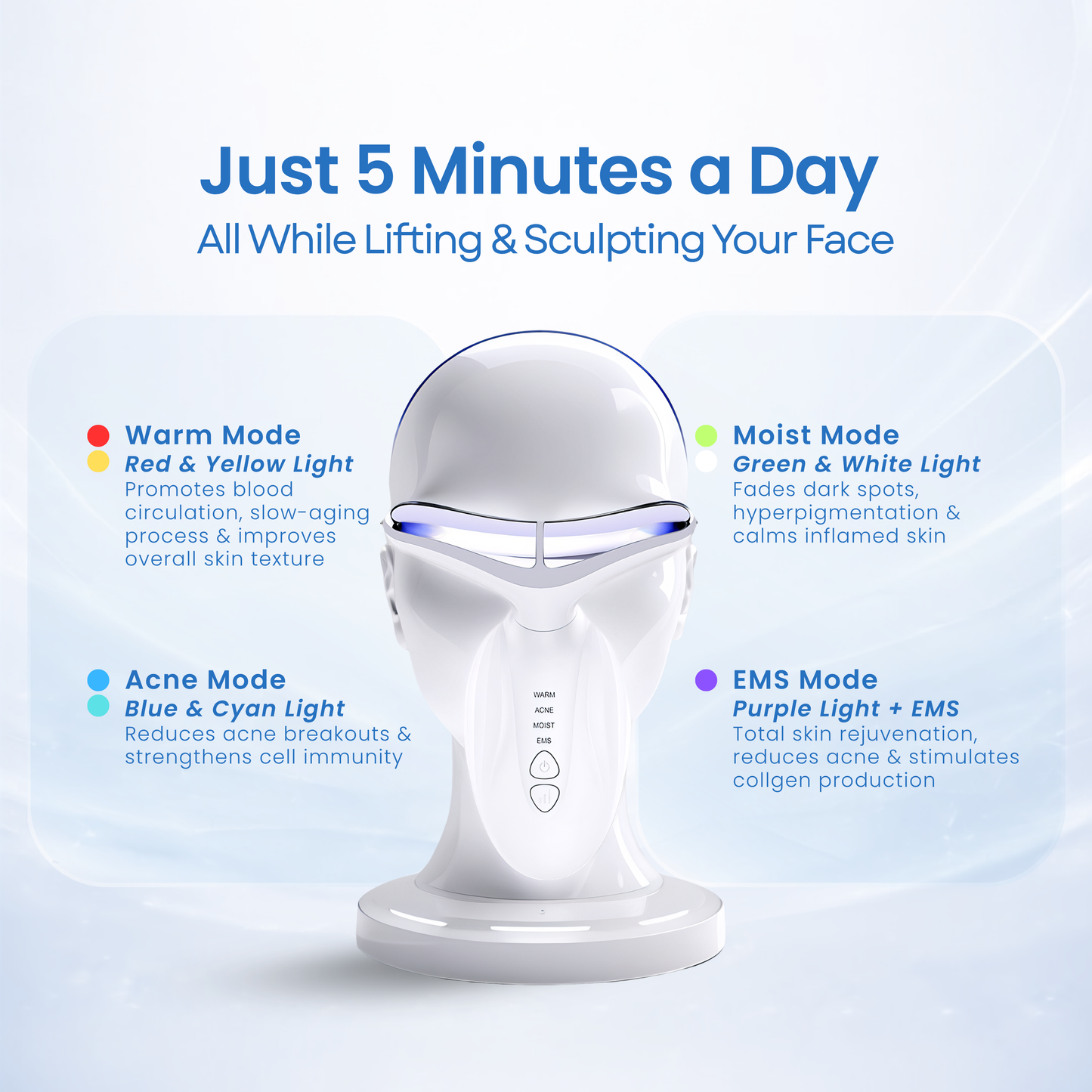 Sculpta-V Lift & Sculpt Device