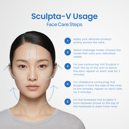 Sculpta-V Lift & Sculpt Device