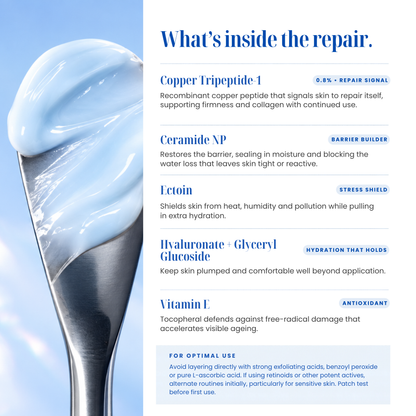 Recombinant Copper Tripeptide-1 Pro-Repair Moisturiser