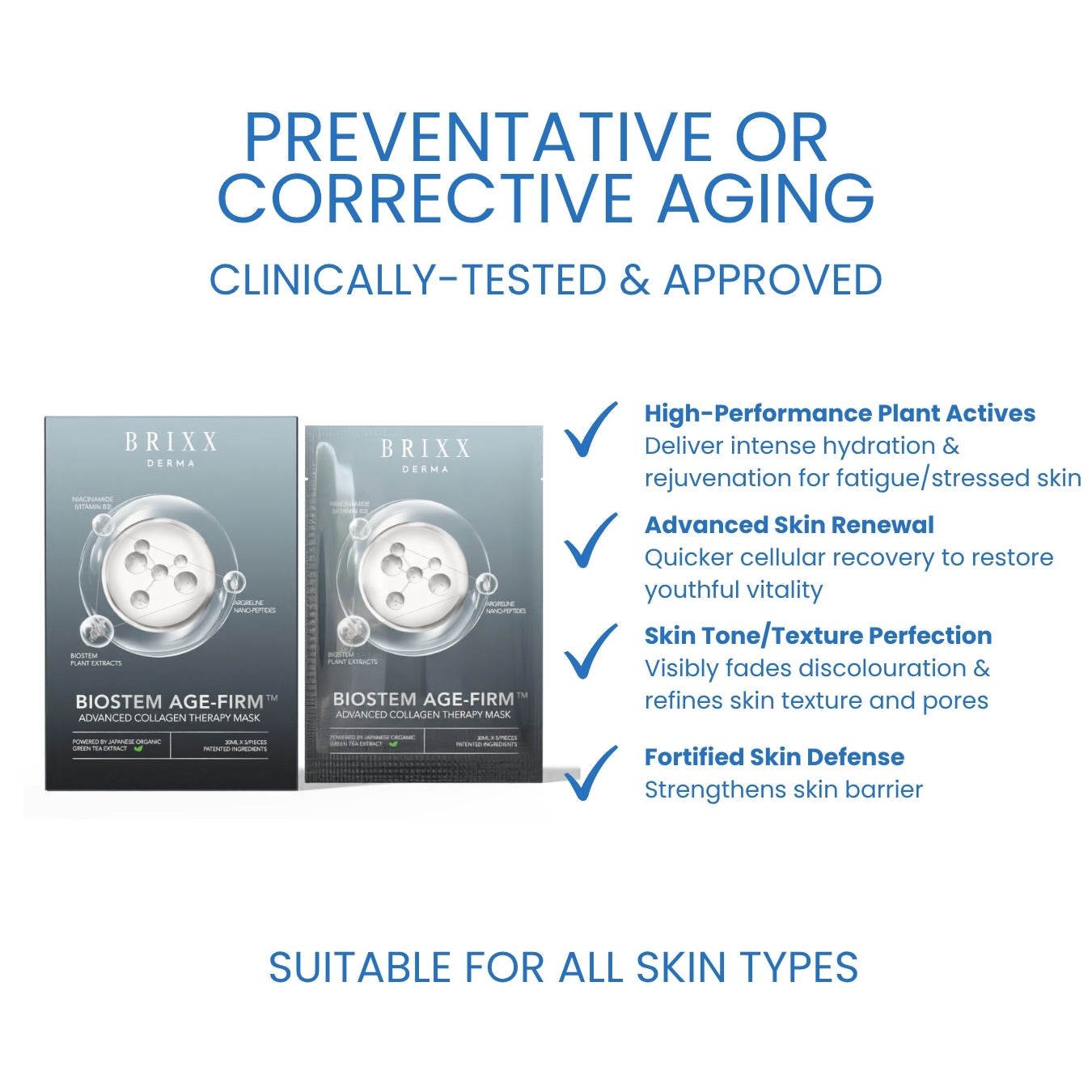 Brixx Derma Biostem Age-Firm product packaging with text about preventative or corrective aging on a white background.