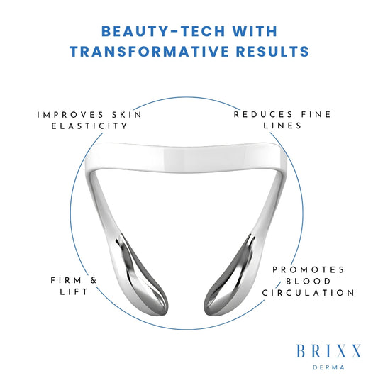 Beauty device with text highlighting its benefits on a white background, featuring the brand 'Brixx Derma'.