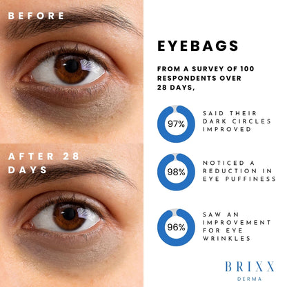 PRE-ORDER: Eye Restoration