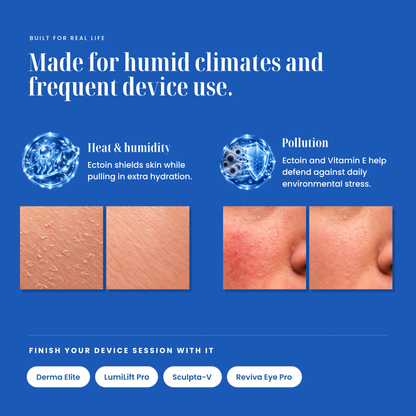 Recombinant Copper Tripeptide-1 Pro-Repair Moisturiser