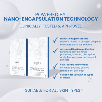 Brixx Derma skincare masks with text about nano-encapsulation technology on a light gray background