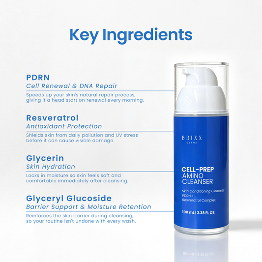 [Pre-Order] Cell-Prep Amino Cleanser