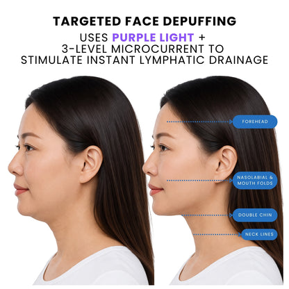Sculpta-V Lift & Sculpt Device